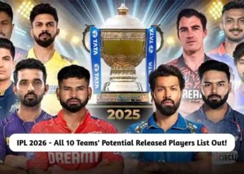 Released Players List IPL 2026