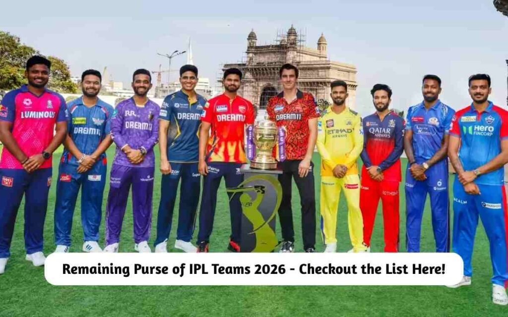 Remaining Purse of IPL Teams 2026