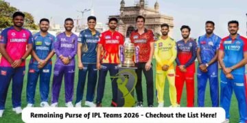 Remaining Purse of IPL Teams 2026