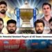 IPL 2026 Retained Players