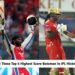 Top 5 Highest Score Batsman In IPL