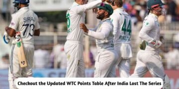 Updated WTC Points Table