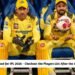 CSK Squad for IPL 2026