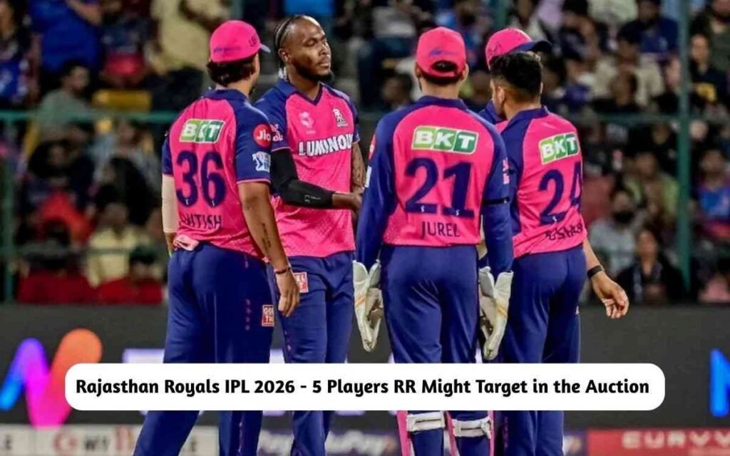 Rajasthan Royals IPL 2026 Target Players