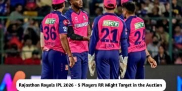 Rajasthan Royals IPL 2026 Target Players