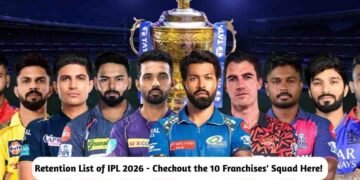Retention List of IPL 2026