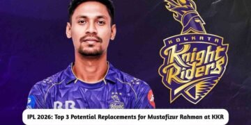 Potential Replacements for Mustafizur Rahman