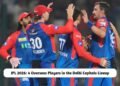 4 Overseas Players in the Delhi Capitals
