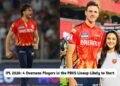 IPL 2026: 4 Overseas Players in the PBKS Lineup
