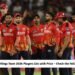 Punjab Kings Team 2026 Players List with Price