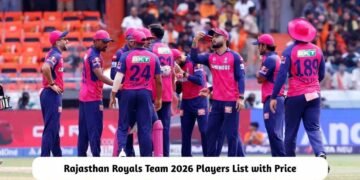 Rajasthan Royals Team 2026 Players List with Price