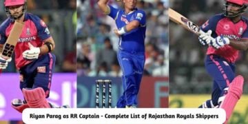 Riyan Parag Named as RR Captain - Check the Complete List of Rajasthan Royals Skippers Till Date