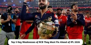 IPL 2026 Top 3 Key Weaknesses of RCB