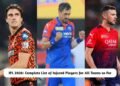 IPL 2026: List of Injured Players