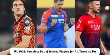 IPL 2026: List of Injured Players