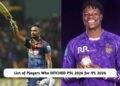 Players Who DITCHED PSL 2026 for IPL 2026