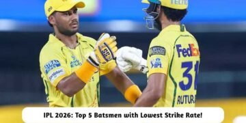 Top 5 Batsmen with Lowest Strike Rate