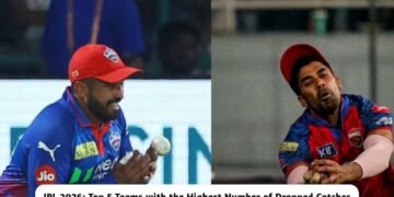 IPL 2026: Top 5 Teams with Dropped Catches