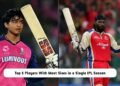 Top 5 Players With Most Sixes
