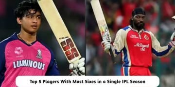 Top 5 Players With Most Sixes